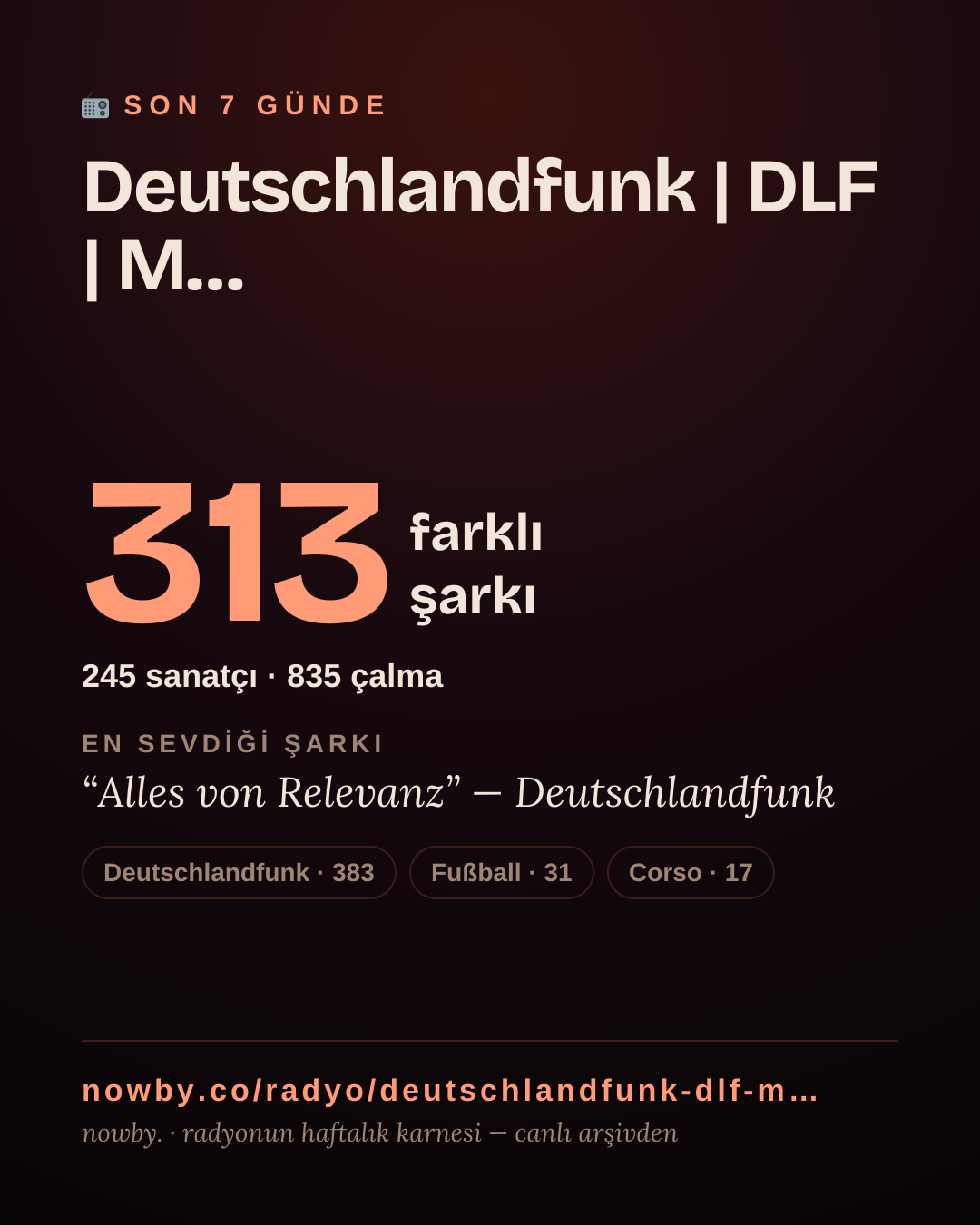 Deutschlandfunk | DLF | MP3 128k son 7 günde 315 farklı şarkı çaldı.
