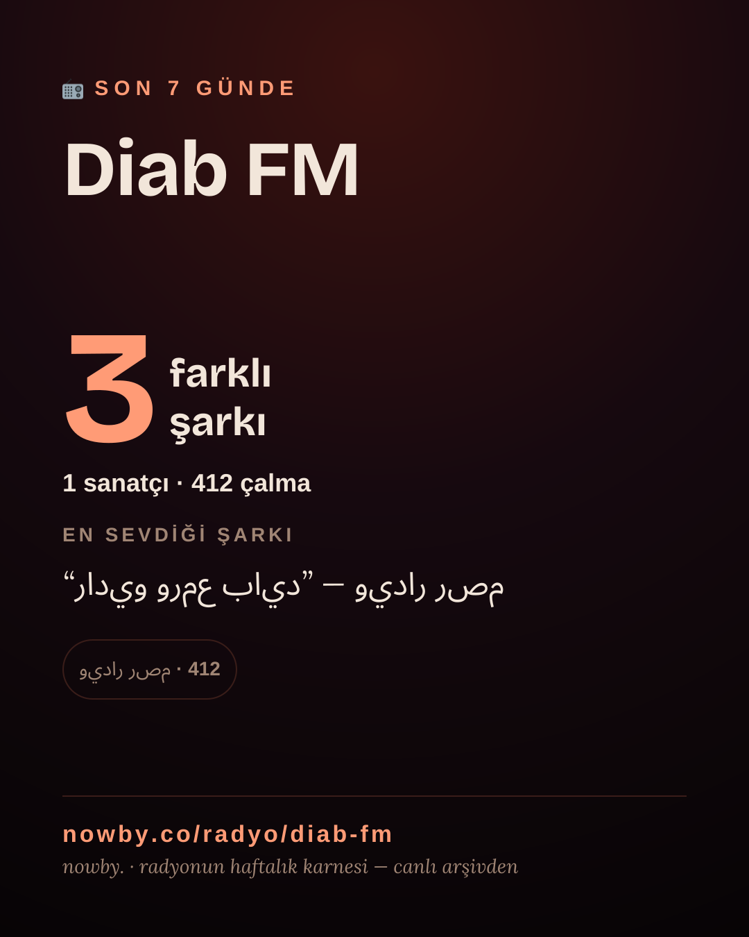 Diab FM son 7 günde 3 farklı şarkı çaldı.