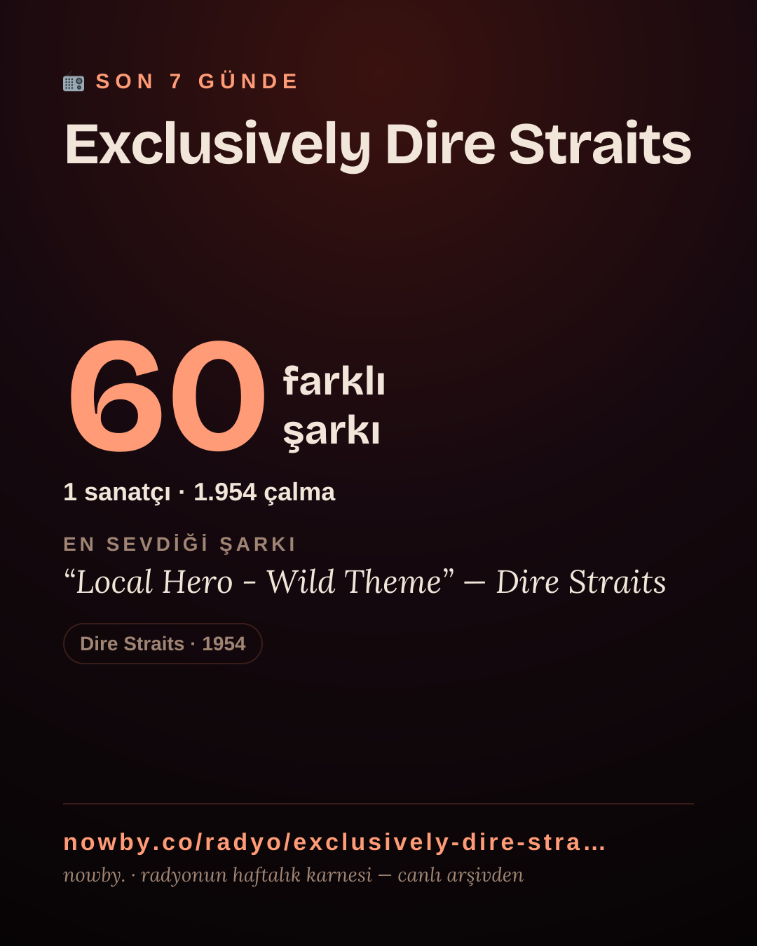 Exclusively Dire Straits son 7 günde 60 farklı şarkı çaldı.