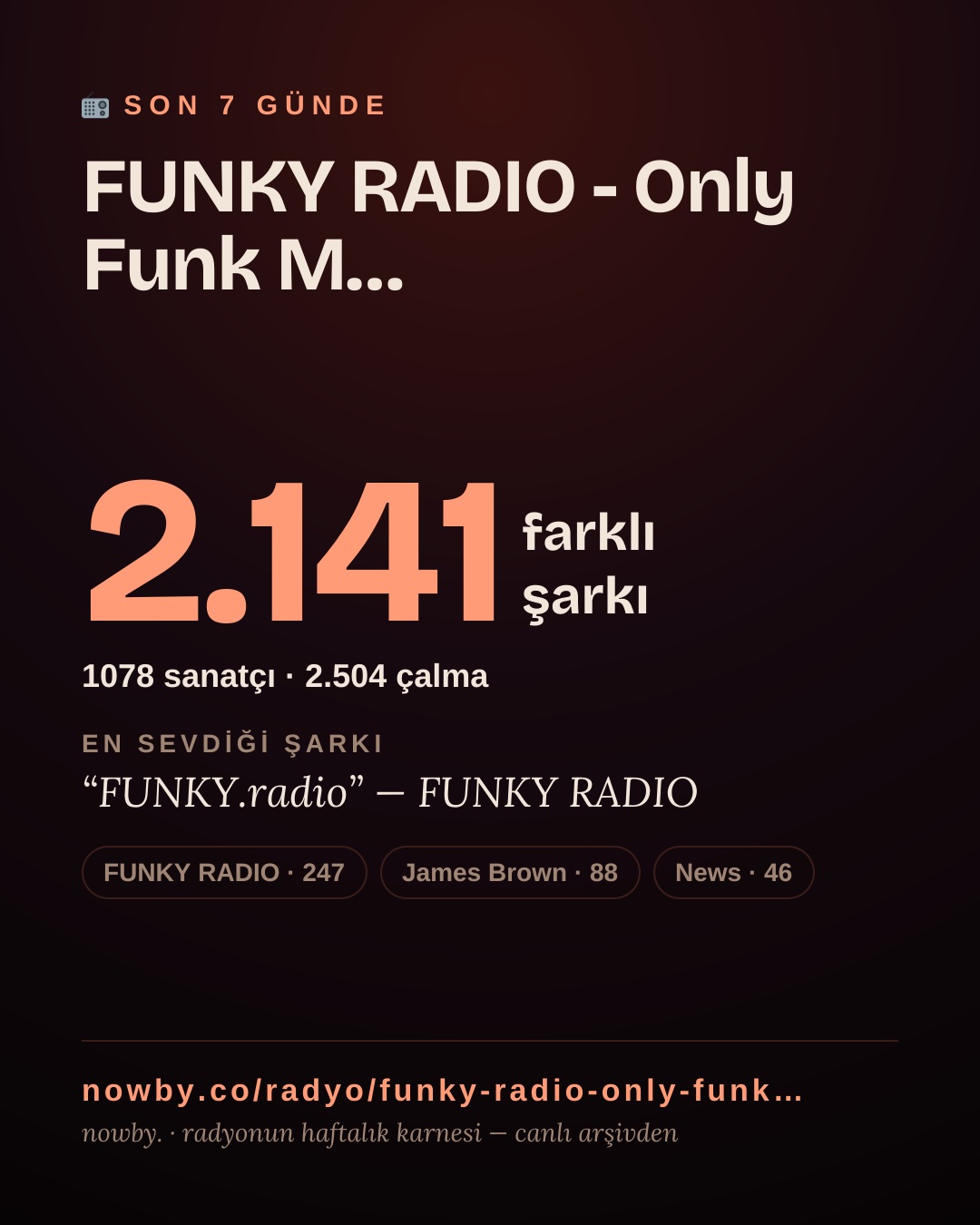 FUNKY RADIO - Only Funk Music (60's 70's) son 7 günde 2.350 farklı şarkı çaldı.