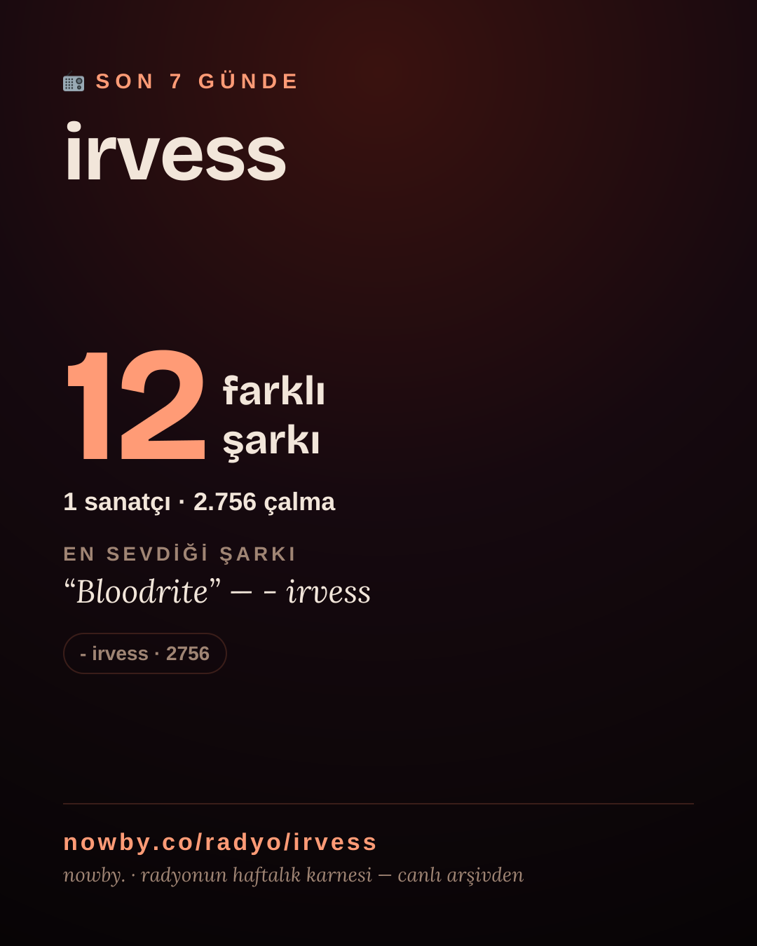 irvess son 7 günde 12 farklı şarkı çaldı.