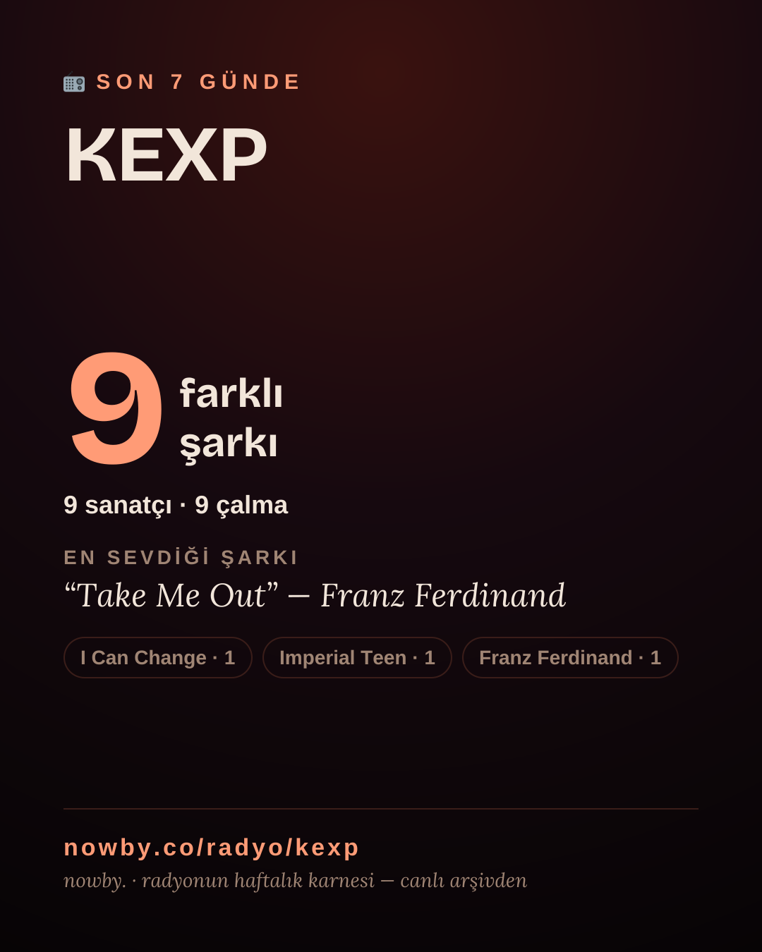 KEXP son 7 günde 9 farklı şarkı çaldı.