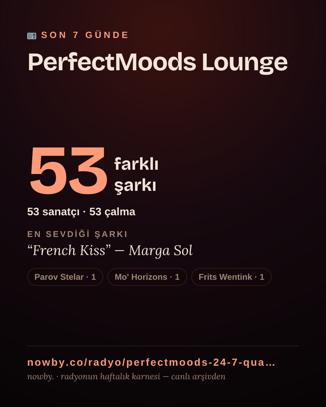 PerfectMoods Lounge son 7 günde 38 farklı şarkı çaldı.