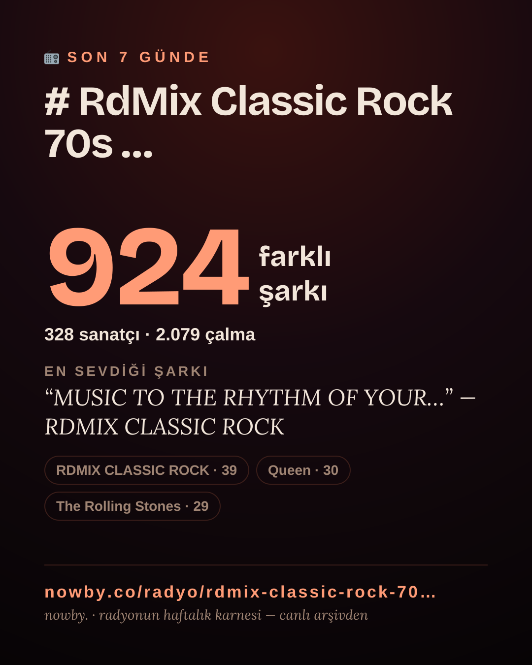 # RdMix Classic Rock 70s 80s 90s son 7 günde 926 farklı şarkı çaldı.