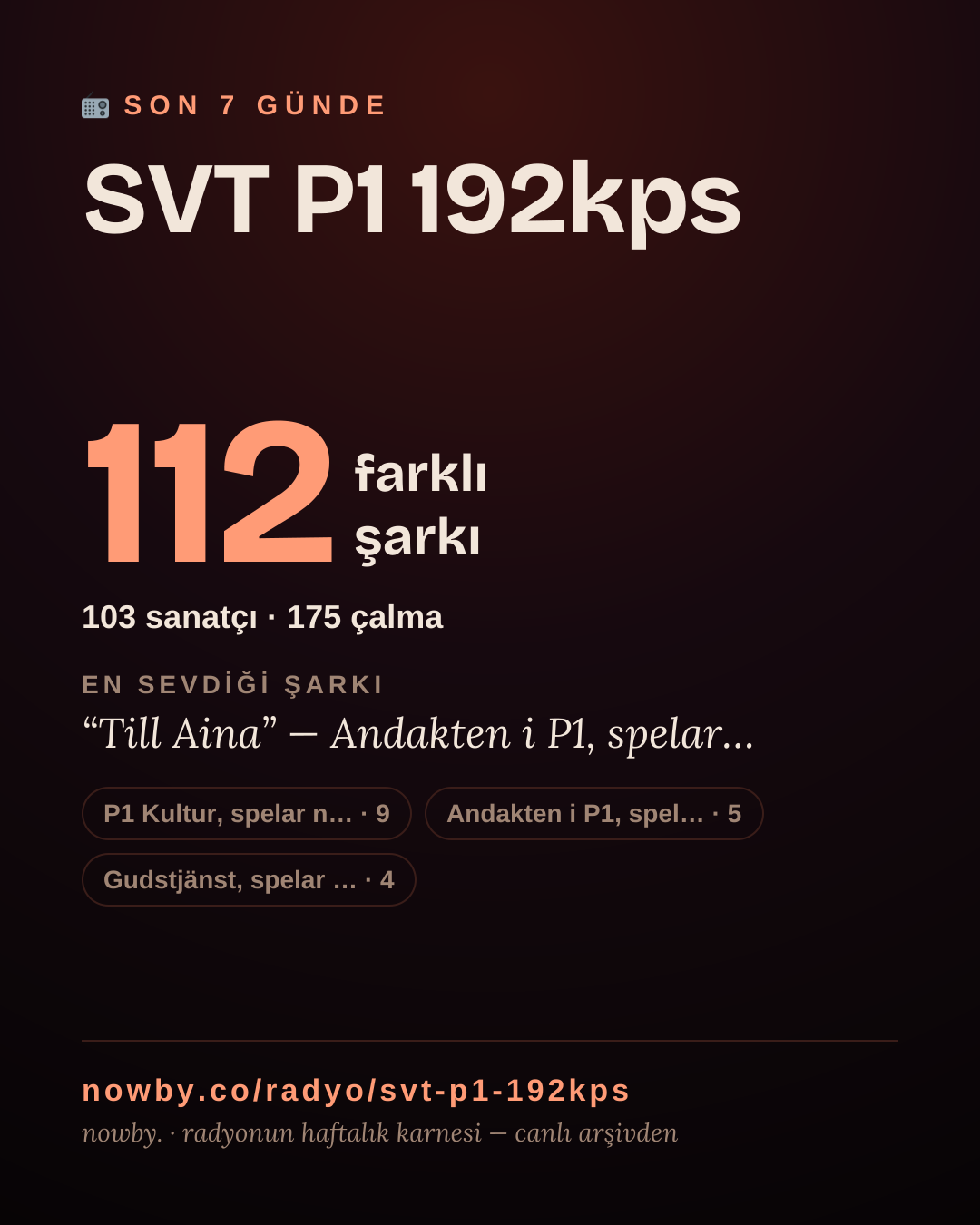 SVT P1 192kps son 7 günde 119 farklı şarkı çaldı.