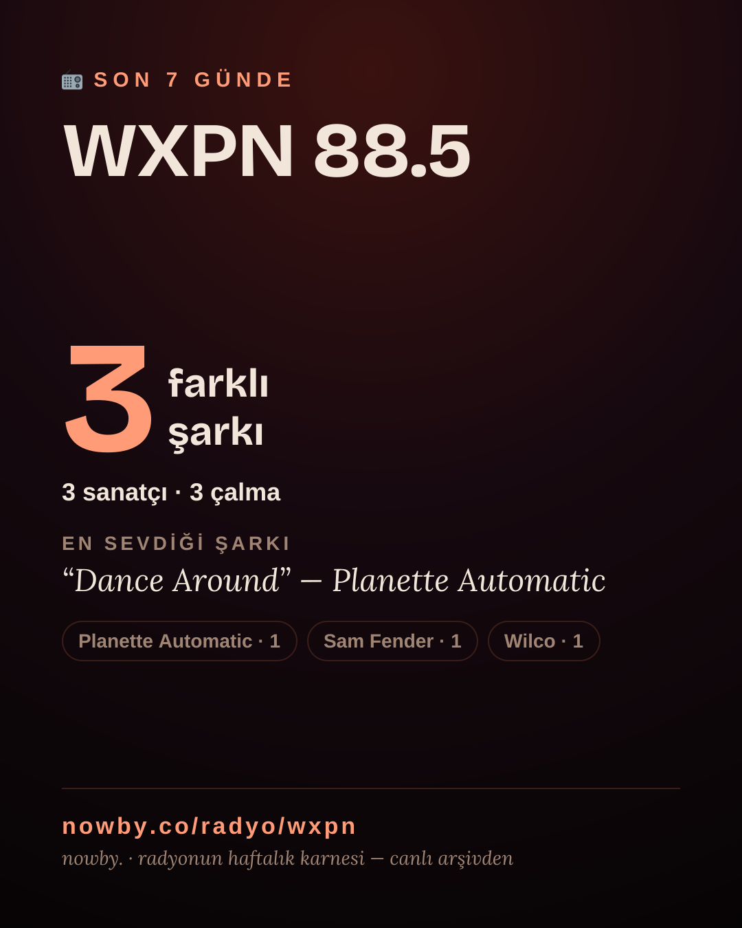 WXPN 88.5 son 7 günde 3 farklı şarkı çaldı.