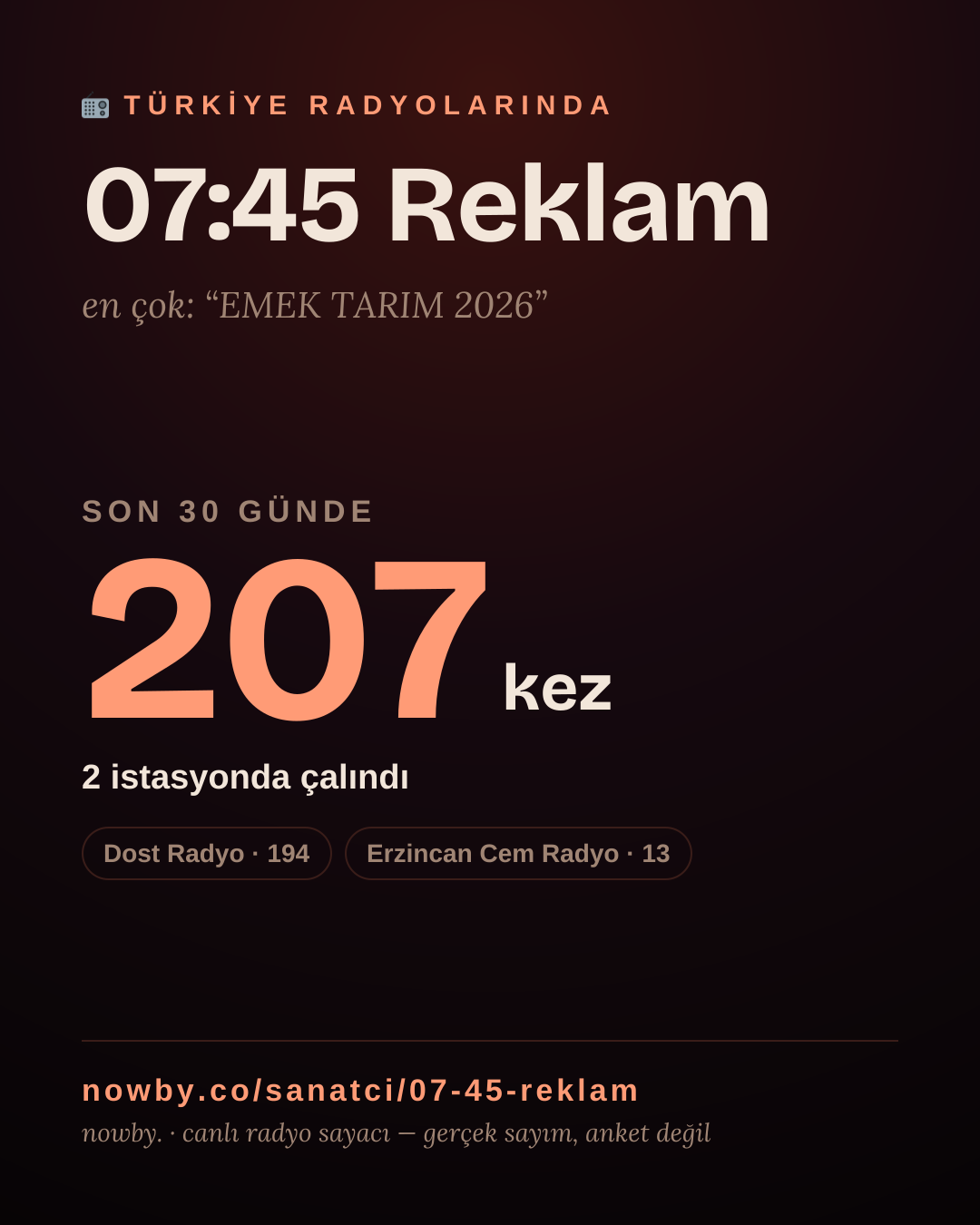 Sanatçısı, menajeri ya da hayranı mısın? Bunu paylaş.