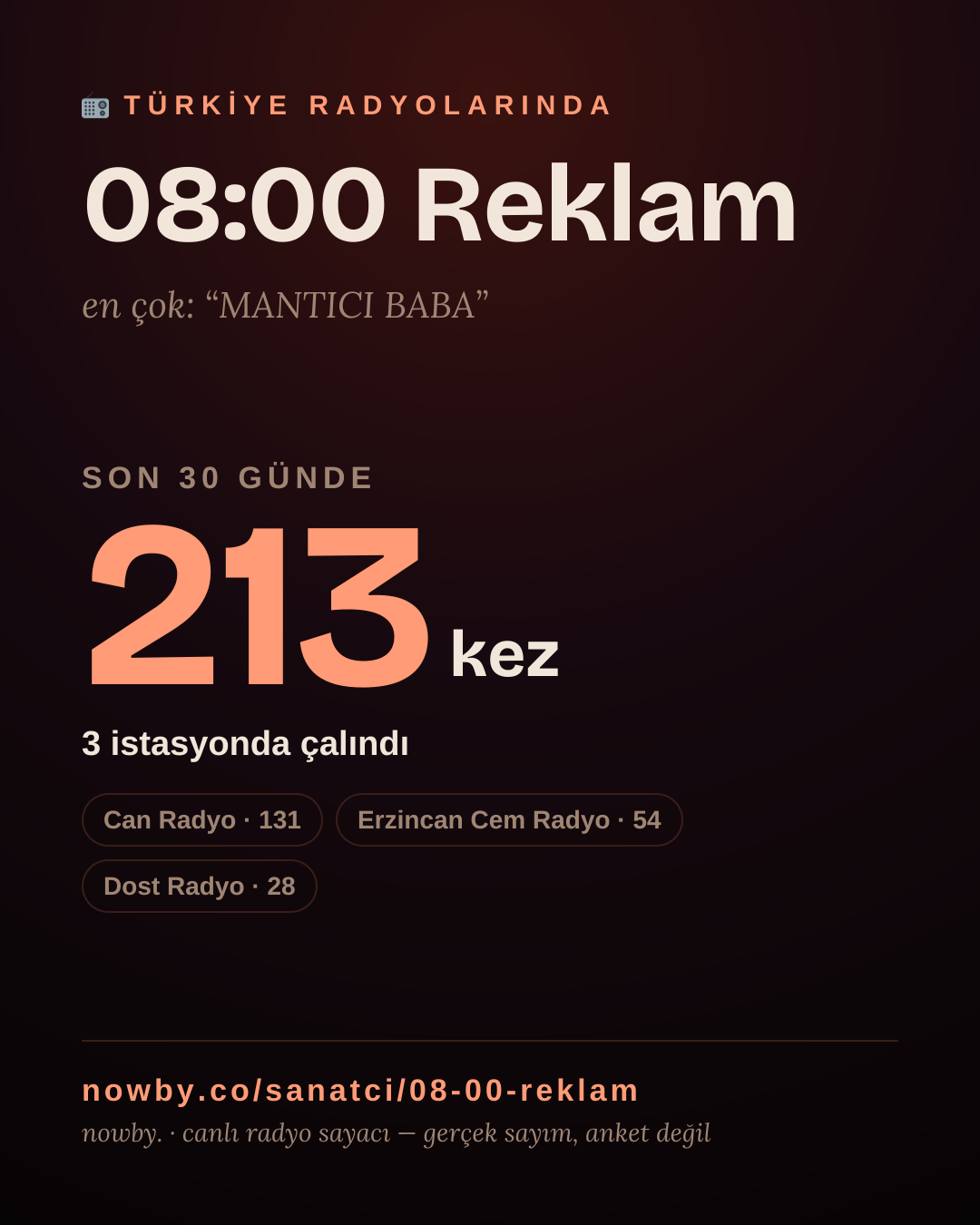 Sanatçısı, menajeri ya da hayranı mısın? Bunu paylaş.