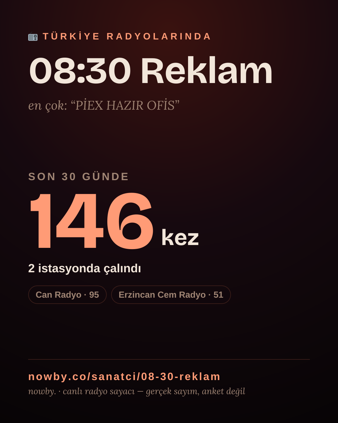 Sanatçısı, menajeri ya da hayranı mısın? Bunu paylaş.
