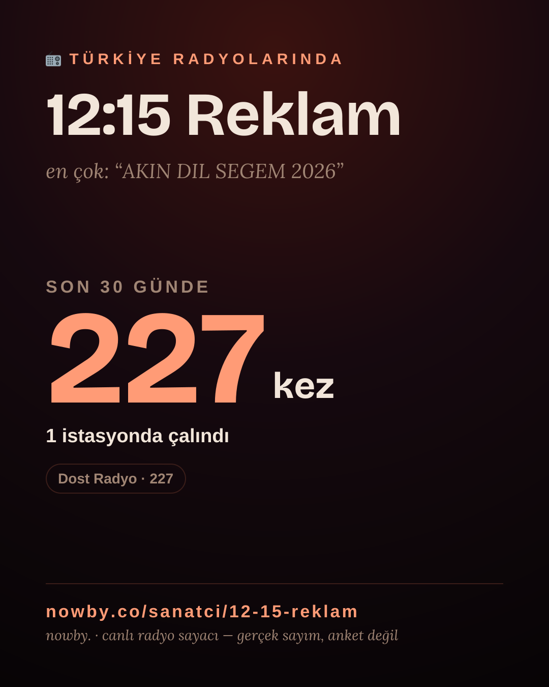 Sanatçısı, menajeri ya da hayranı mısın? Bunu paylaş.