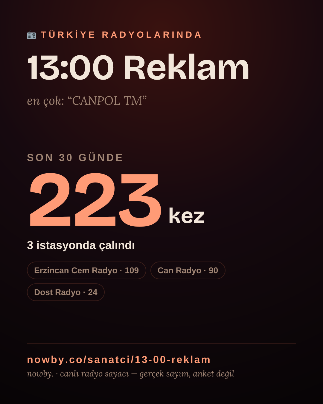 Sanatçısı, menajeri ya da hayranı mısın? Bunu paylaş.