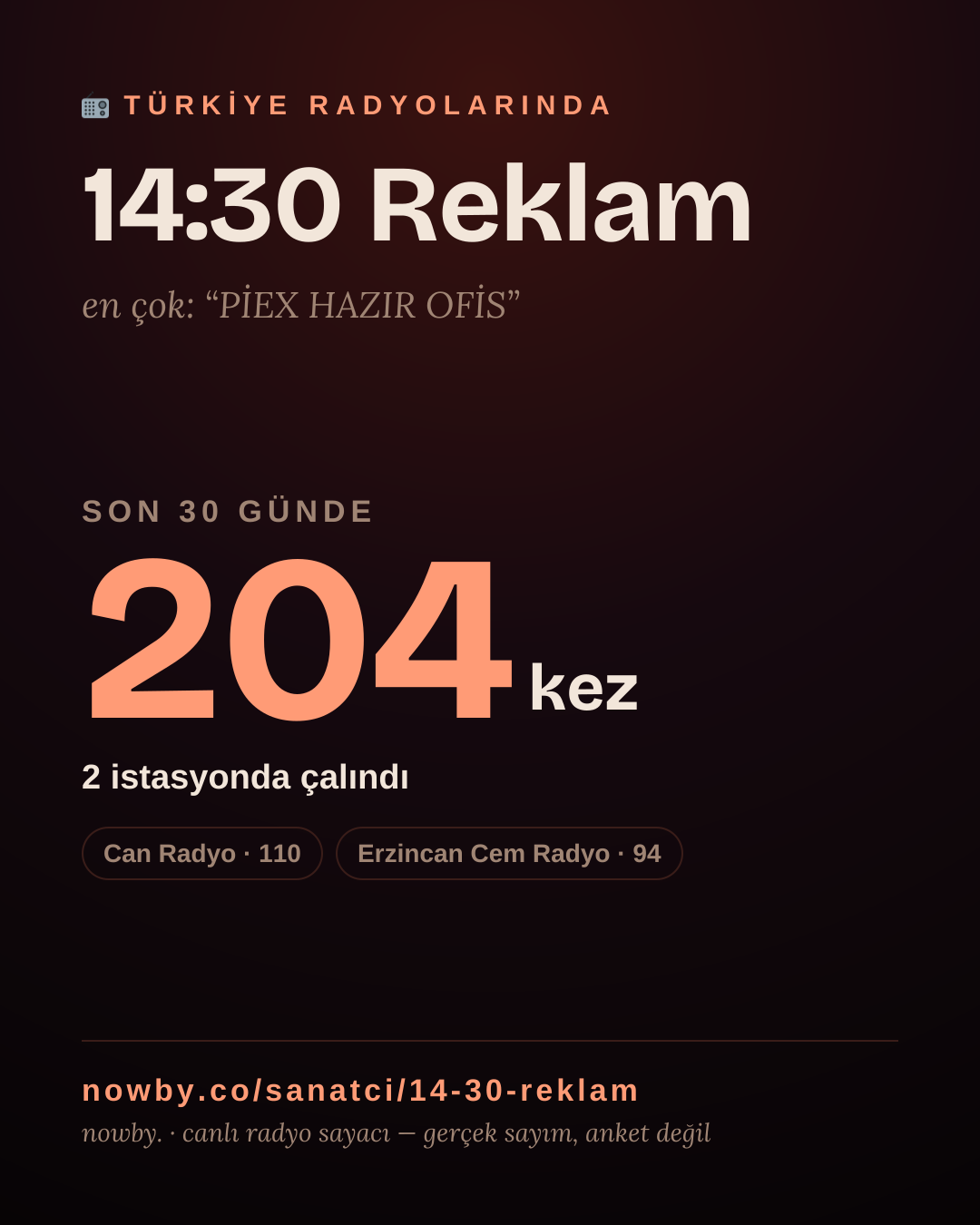 Sanatçısı, menajeri ya da hayranı mısın? Bunu paylaş.