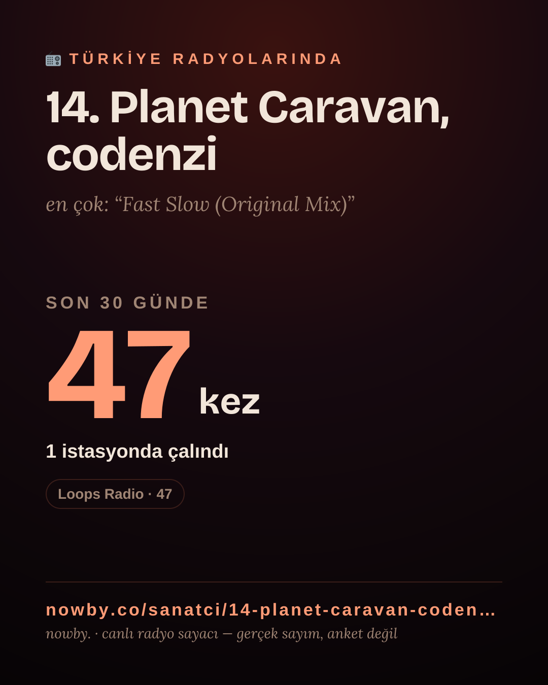 Sanatçısı, menajeri ya da hayranı mısın? Bunu paylaş.