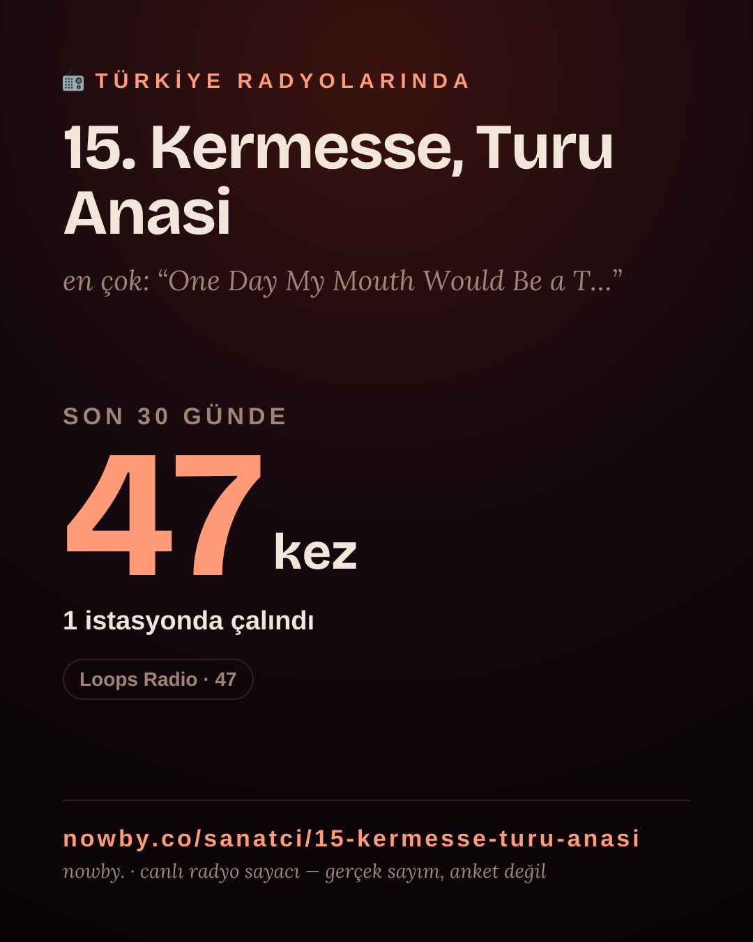 Sanatçısı, menajeri ya da hayranı mısın? Bunu paylaş.