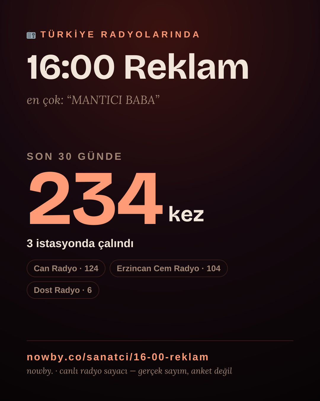 Sanatçısı, menajeri ya da hayranı mısın? Bunu paylaş.