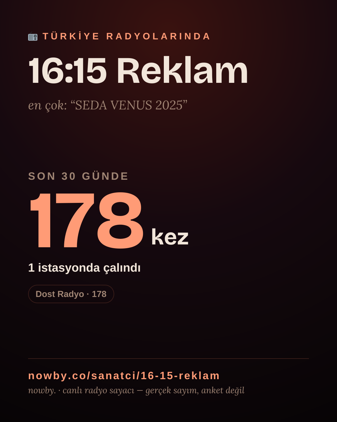 Sanatçısı, menajeri ya da hayranı mısın? Bunu paylaş.