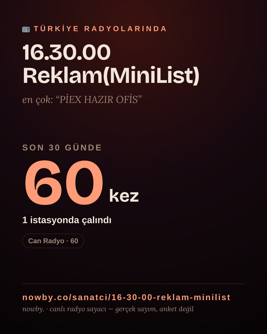 Sanatçısı, menajeri ya da hayranı mısın? Bunu paylaş.
