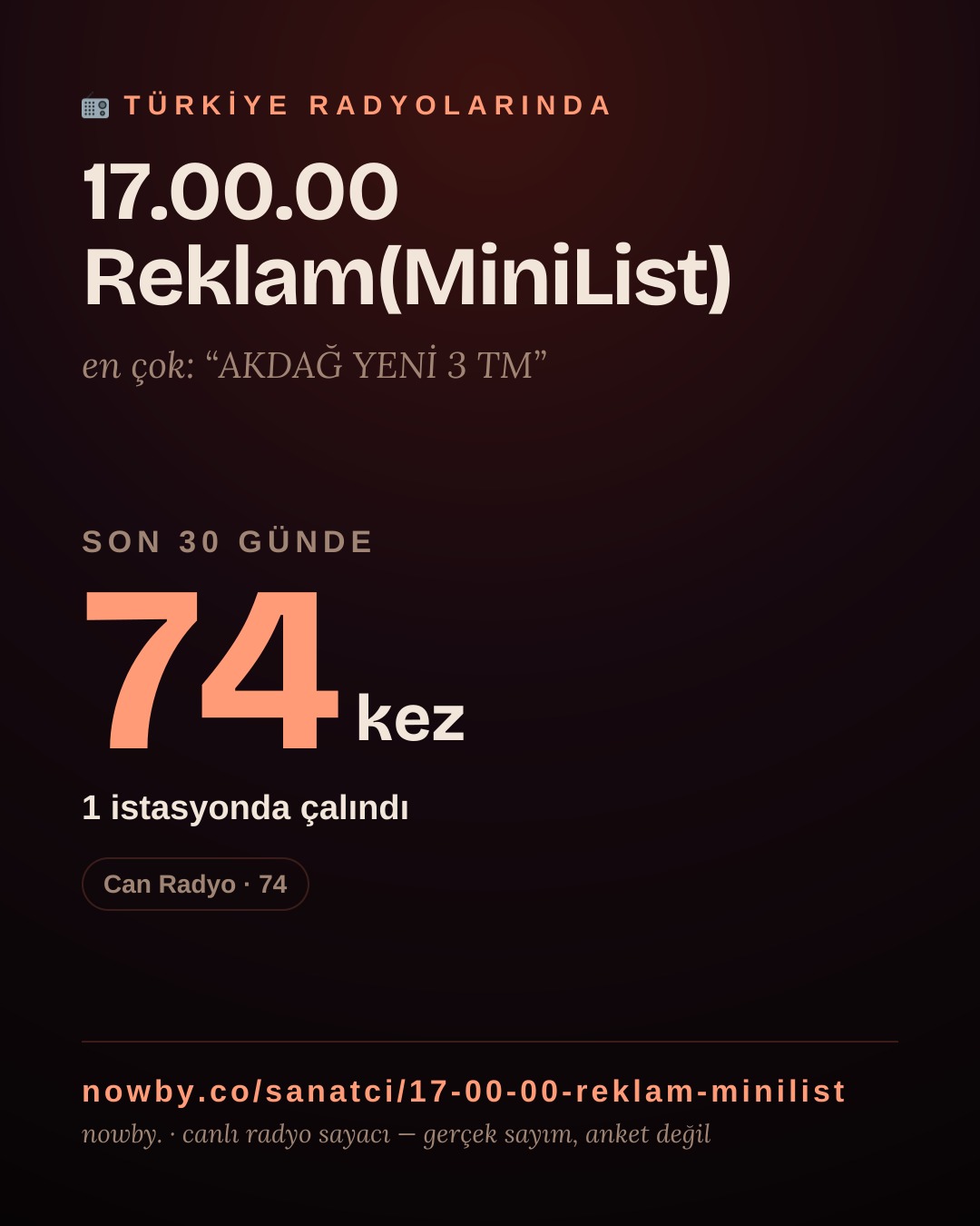 Sanatçısı, menajeri ya da hayranı mısın? Bunu paylaş.
