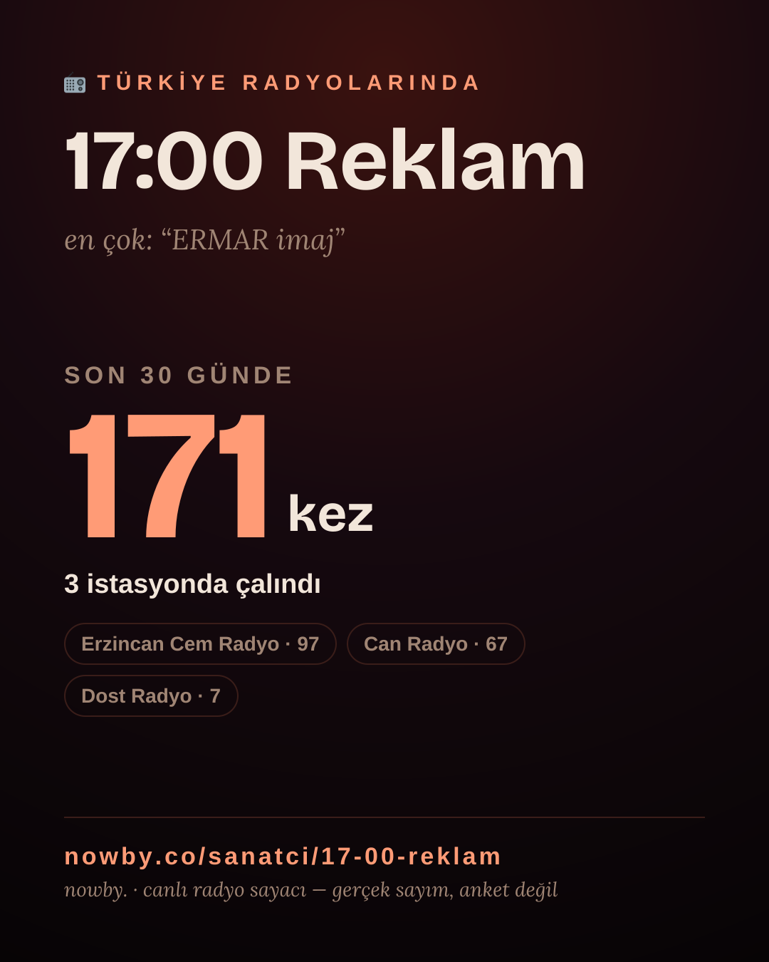 Sanatçısı, menajeri ya da hayranı mısın? Bunu paylaş.