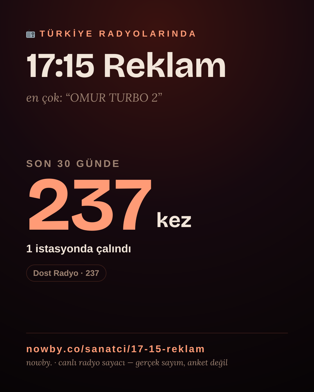Sanatçısı, menajeri ya da hayranı mısın? Bunu paylaş.