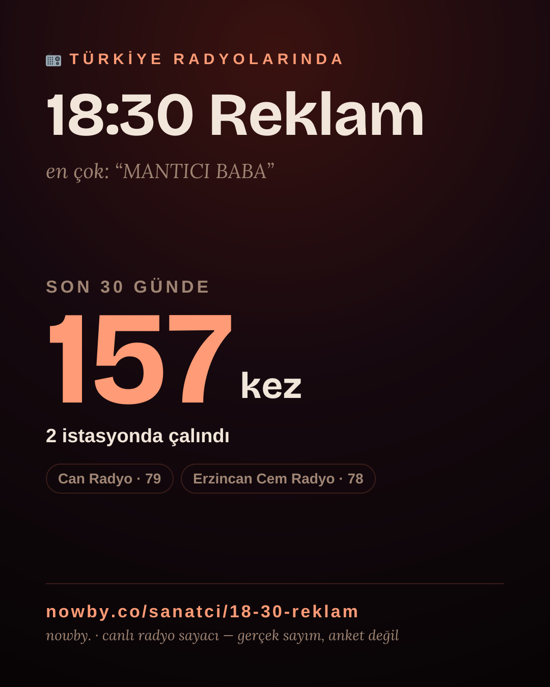 Sanatçısı, menajeri ya da hayranı mısın? Bunu paylaş.