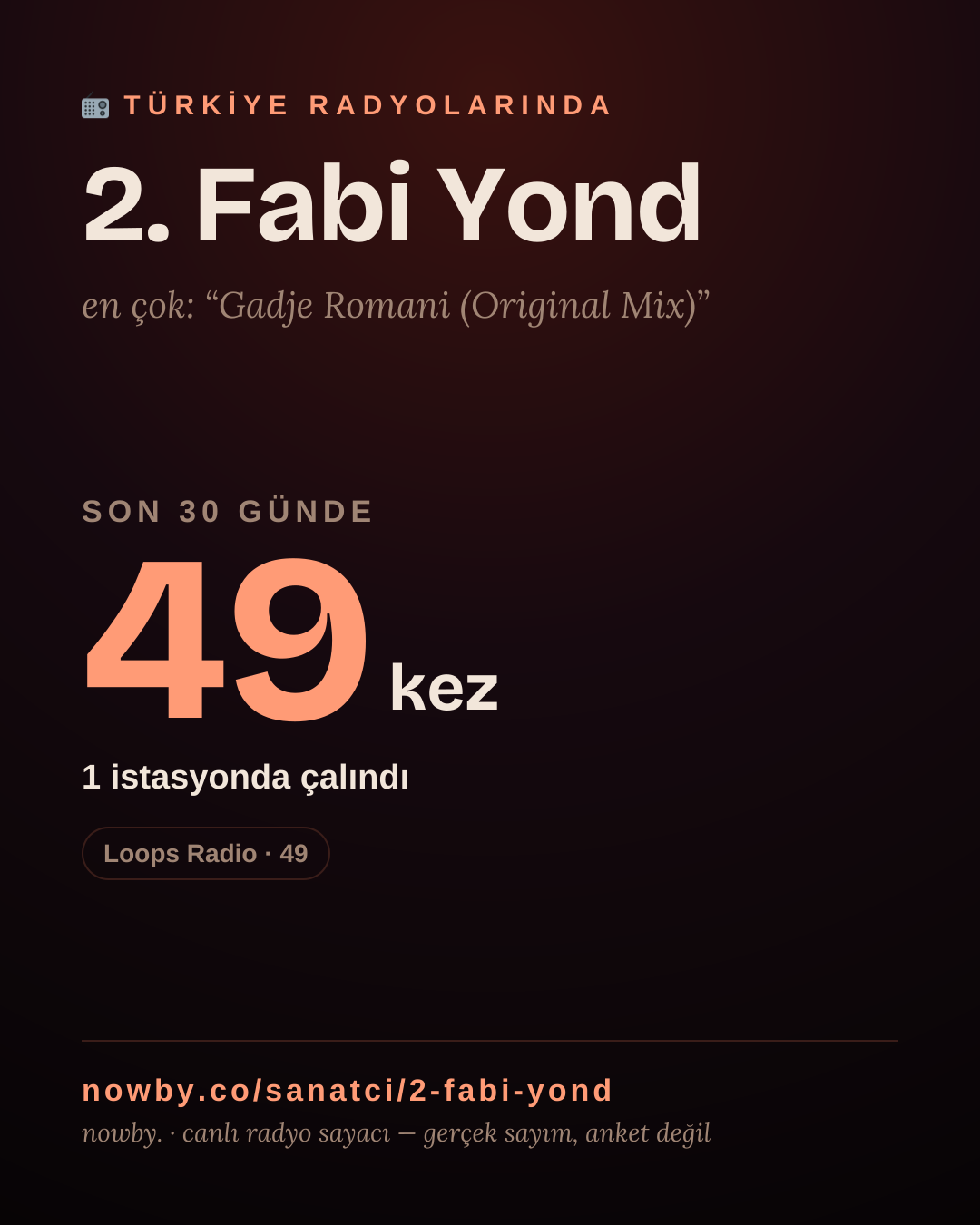 Sanatçısı, menajeri ya da hayranı mısın? Bunu paylaş.