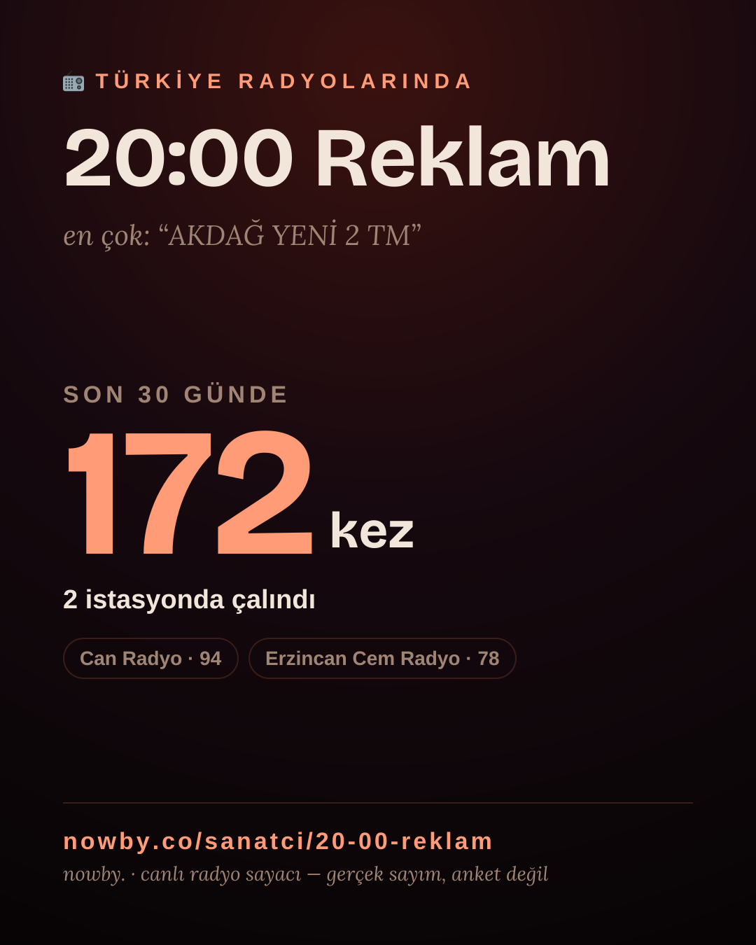 Sanatçısı, menajeri ya da hayranı mısın? Bunu paylaş.