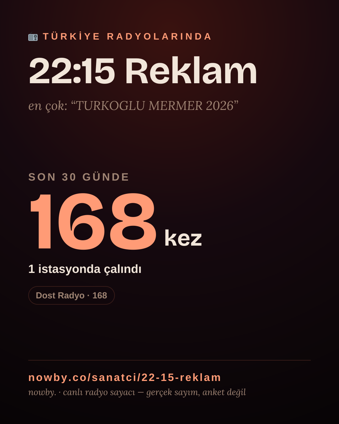 Sanatçısı, menajeri ya da hayranı mısın? Bunu paylaş.