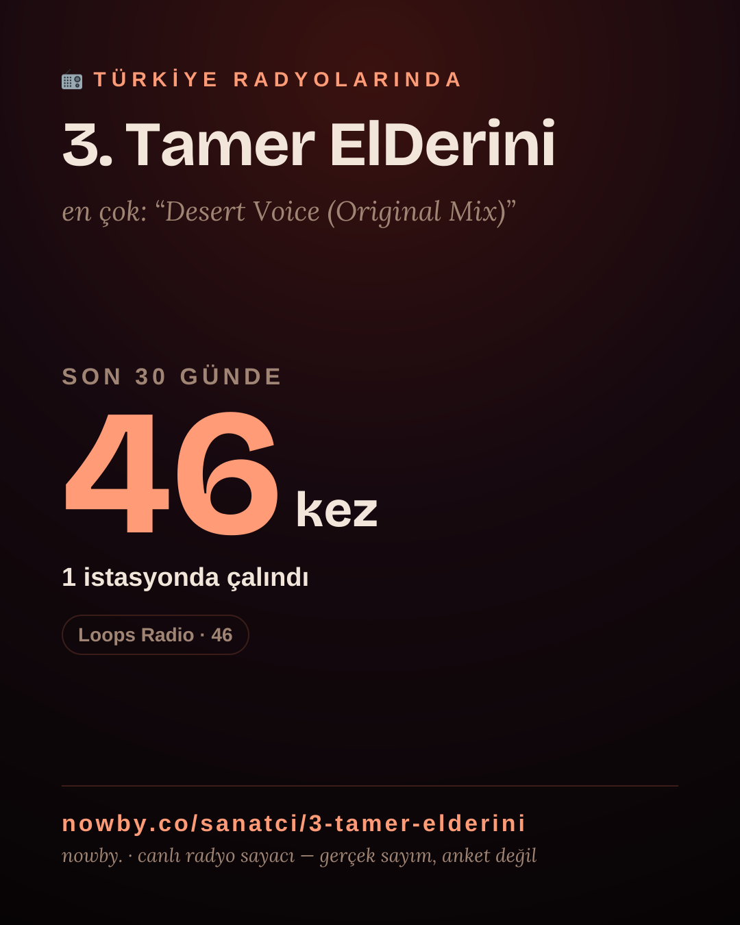 Sanatçısı, menajeri ya da hayranı mısın? Bunu paylaş.