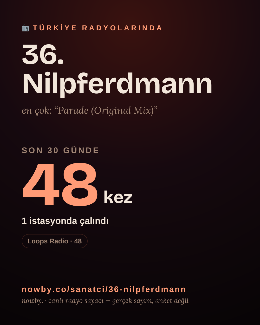 Sanatçısı, menajeri ya da hayranı mısın? Bunu paylaş.