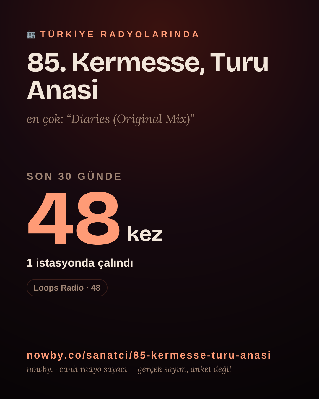 Sanatçısı, menajeri ya da hayranı mısın? Bunu paylaş.
