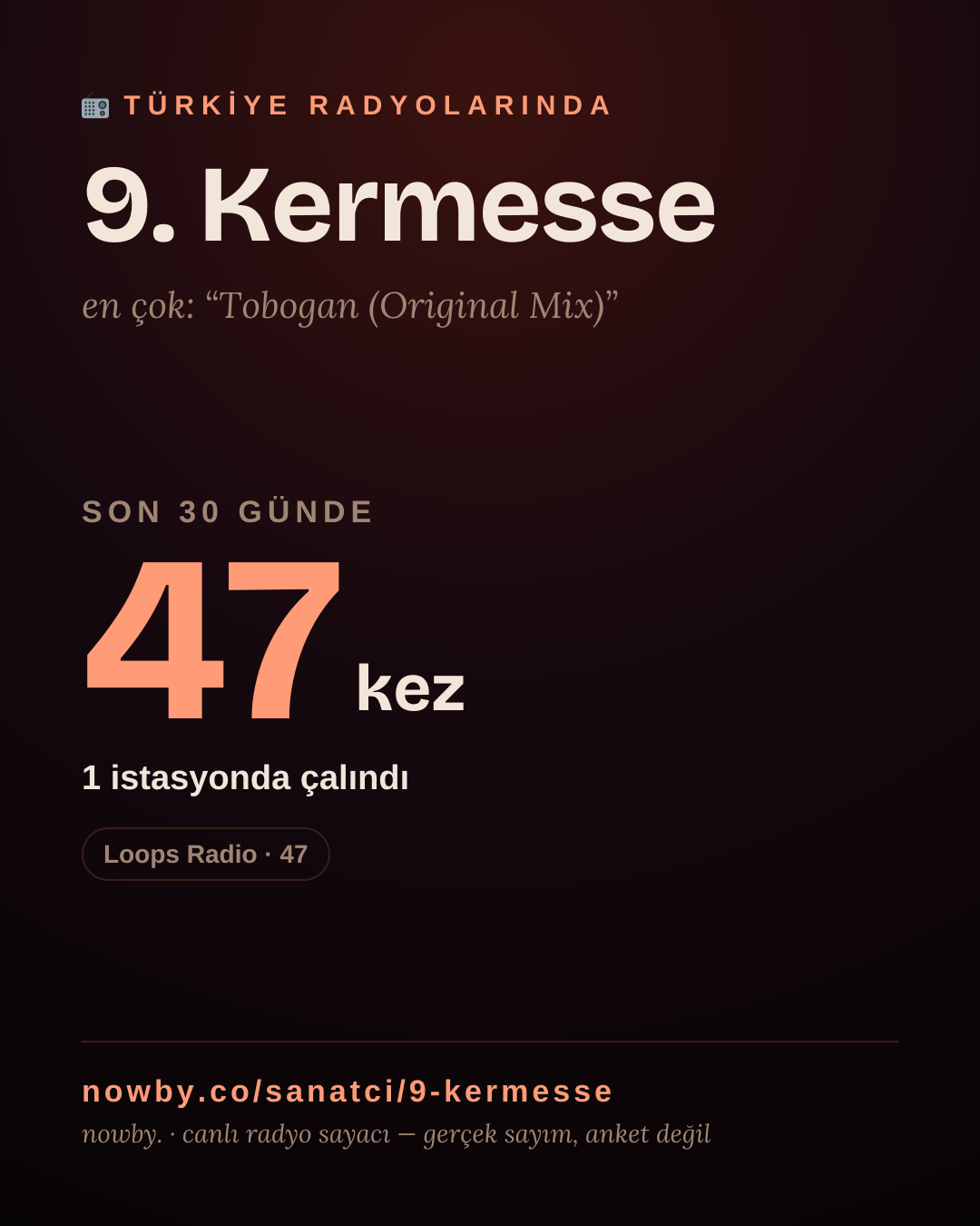 Sanatçısı, menajeri ya da hayranı mısın? Bunu paylaş.