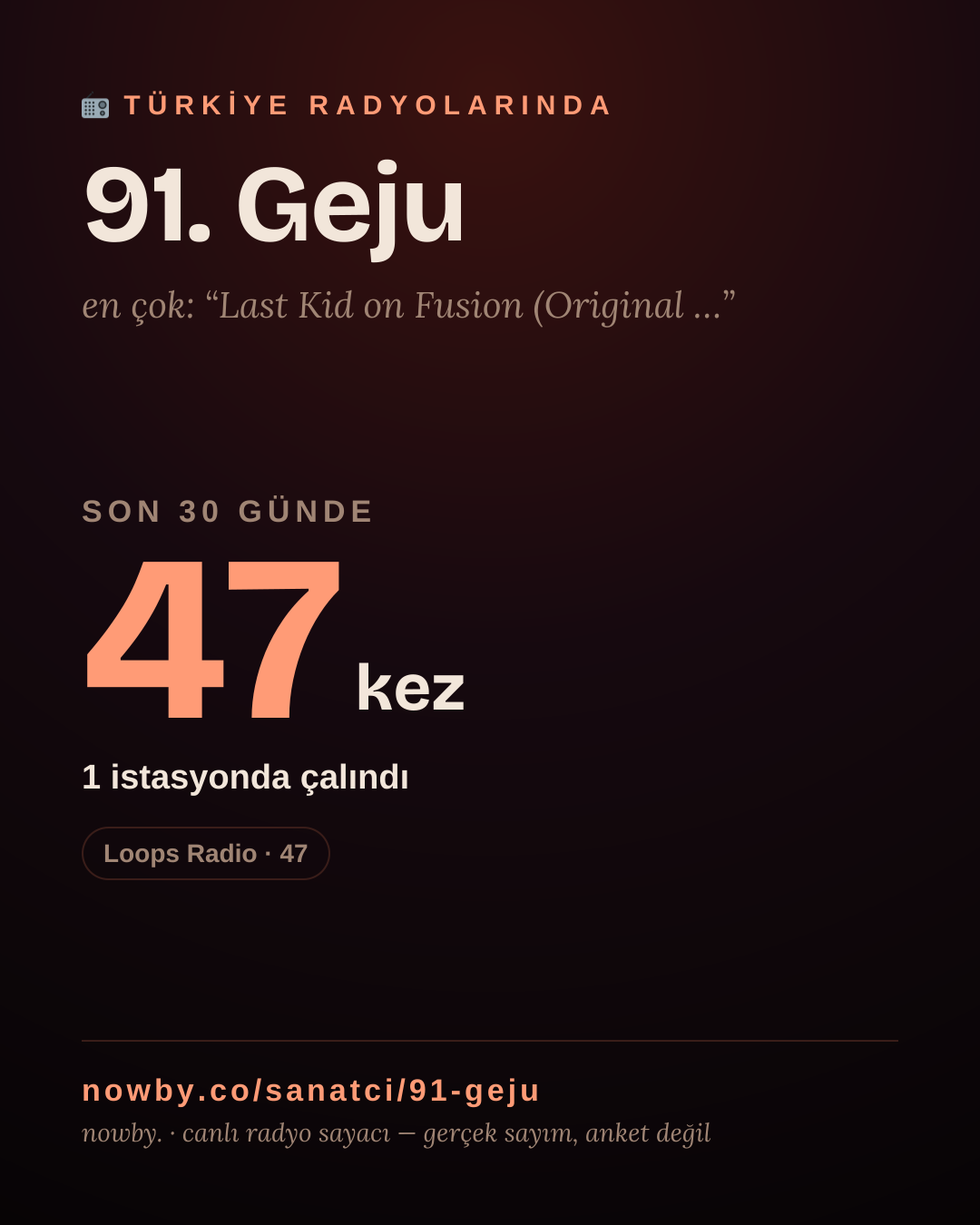 Sanatçısı, menajeri ya da hayranı mısın? Bunu paylaş.