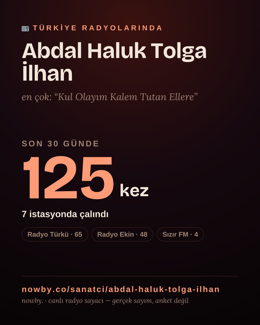 Sanatçısı, menajeri ya da hayranı mısın? Bunu paylaş.