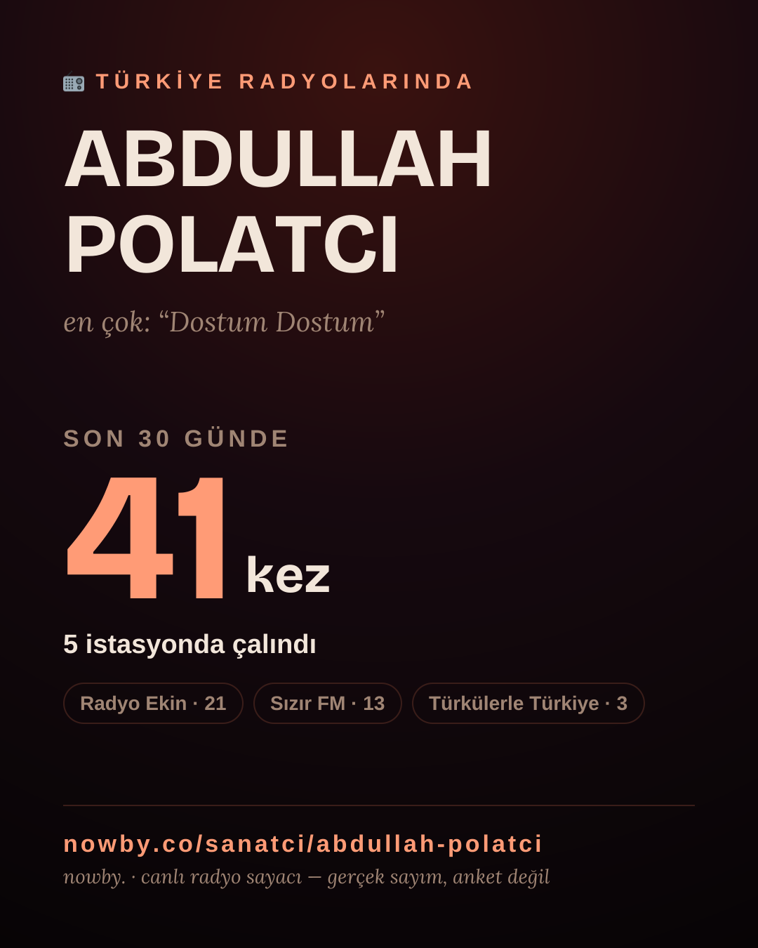 Sanatçısı, menajeri ya da hayranı mısın? Bunu paylaş.