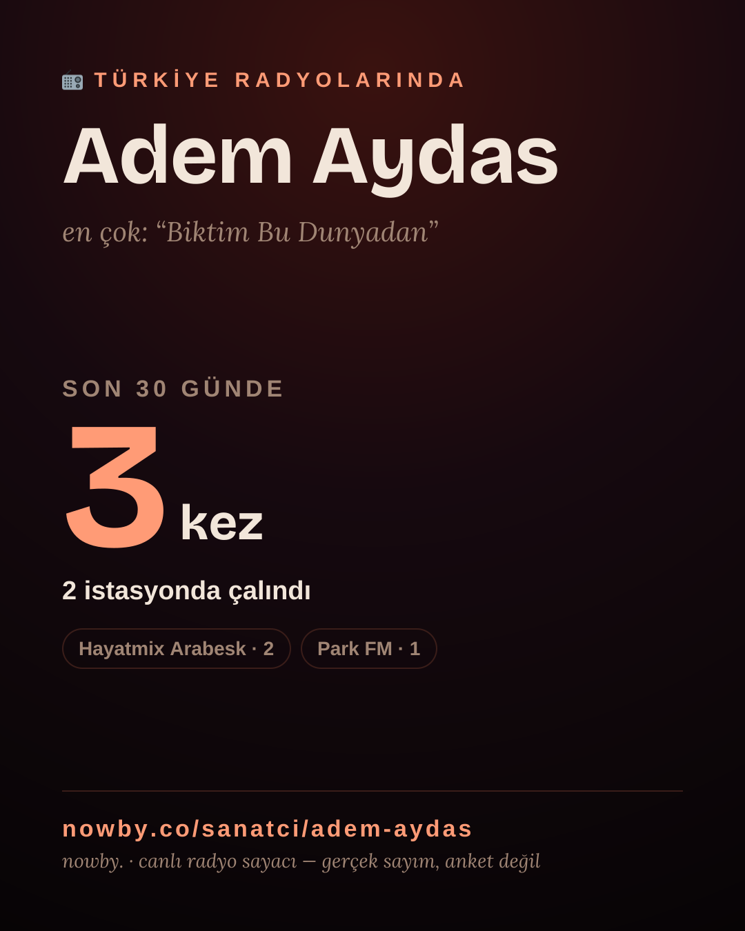 Sanatçısı, menajeri ya da hayranı mısın? Bunu paylaş.