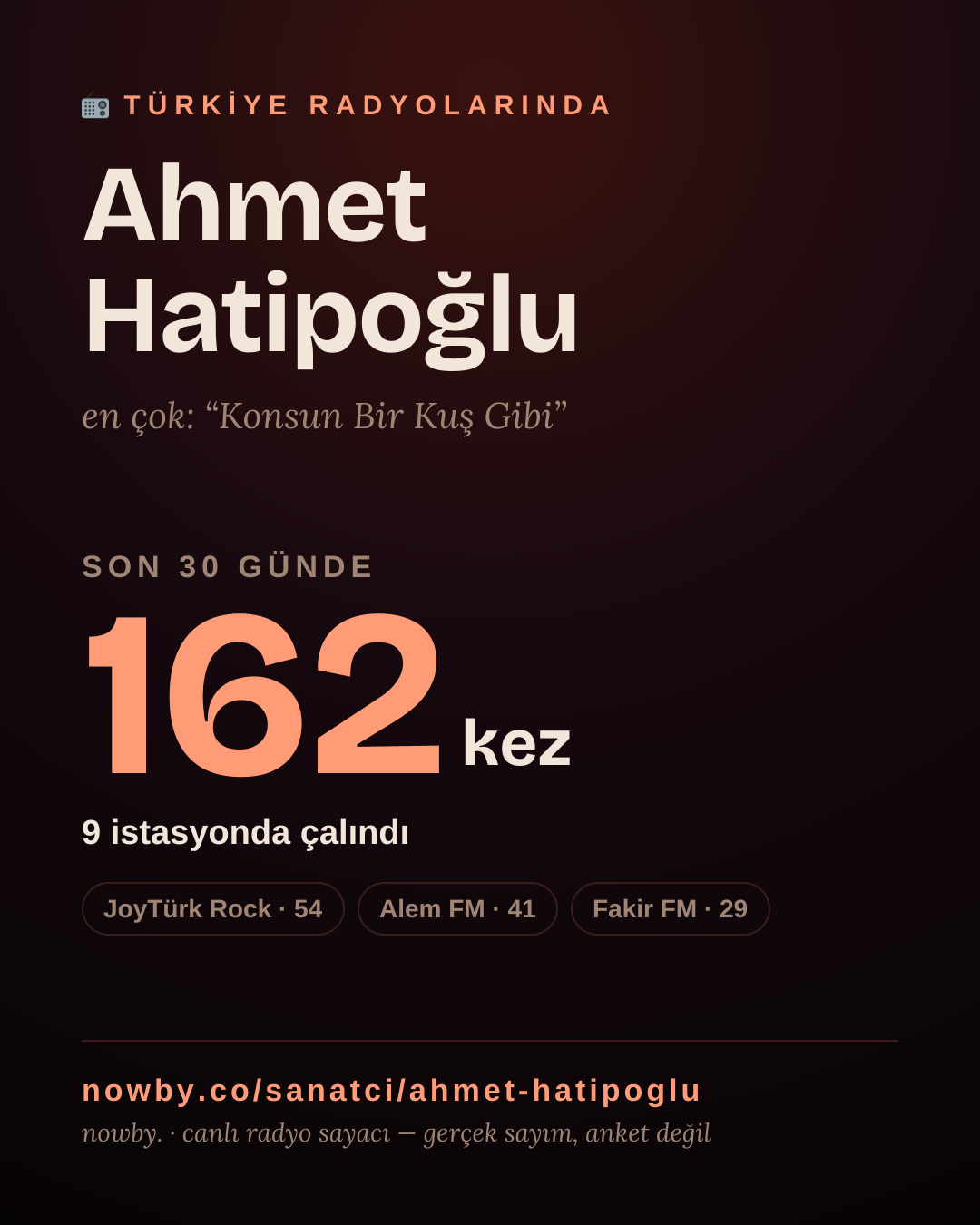 Sanatçısı, menajeri ya da hayranı mısın? Bunu paylaş.