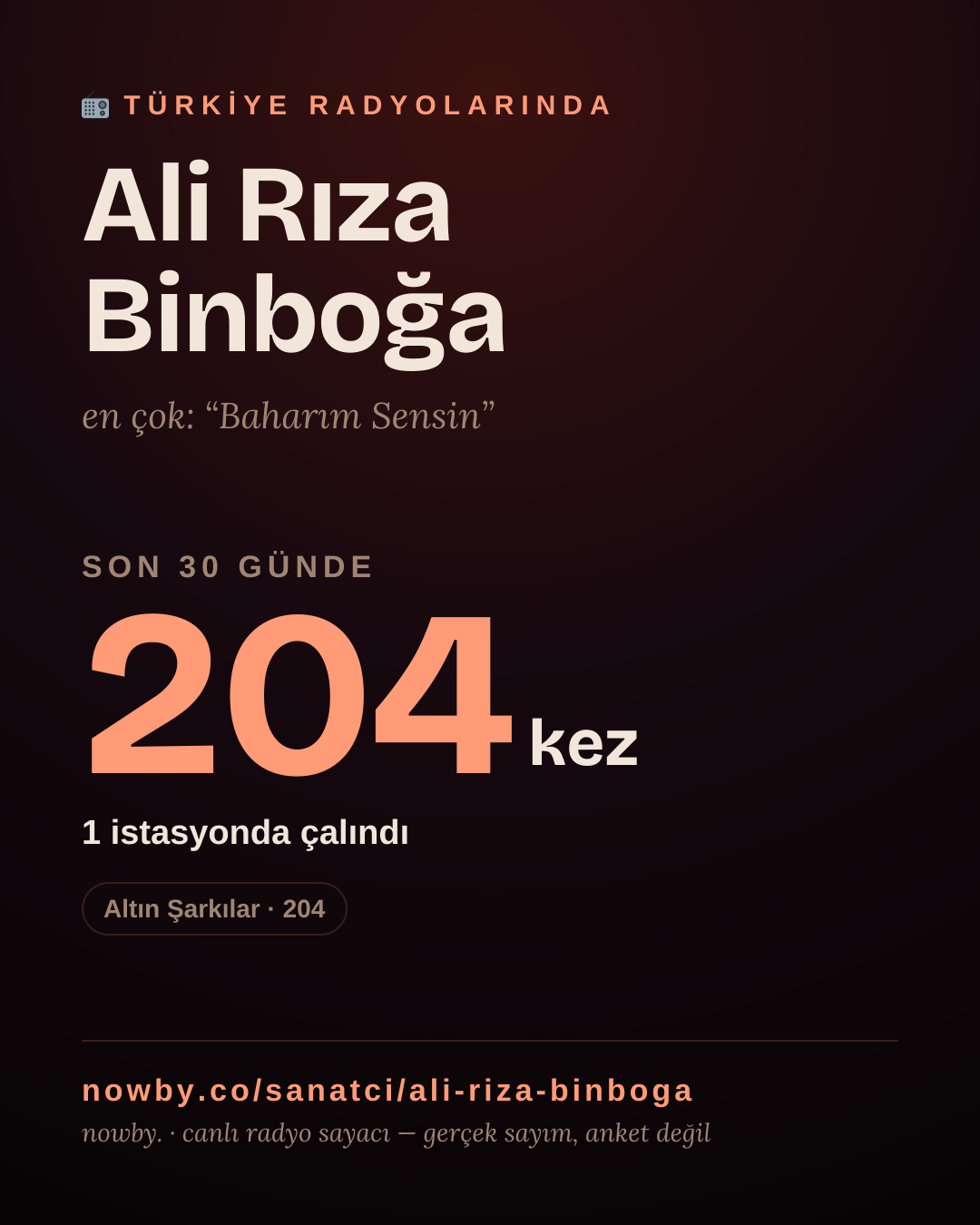 Sanatçısı, menajeri ya da hayranı mısın? Bunu paylaş.