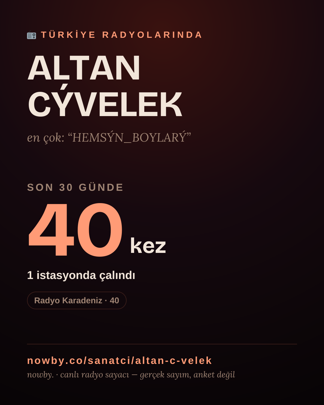 Sanatçısı, menajeri ya da hayranı mısın? Bunu paylaş.