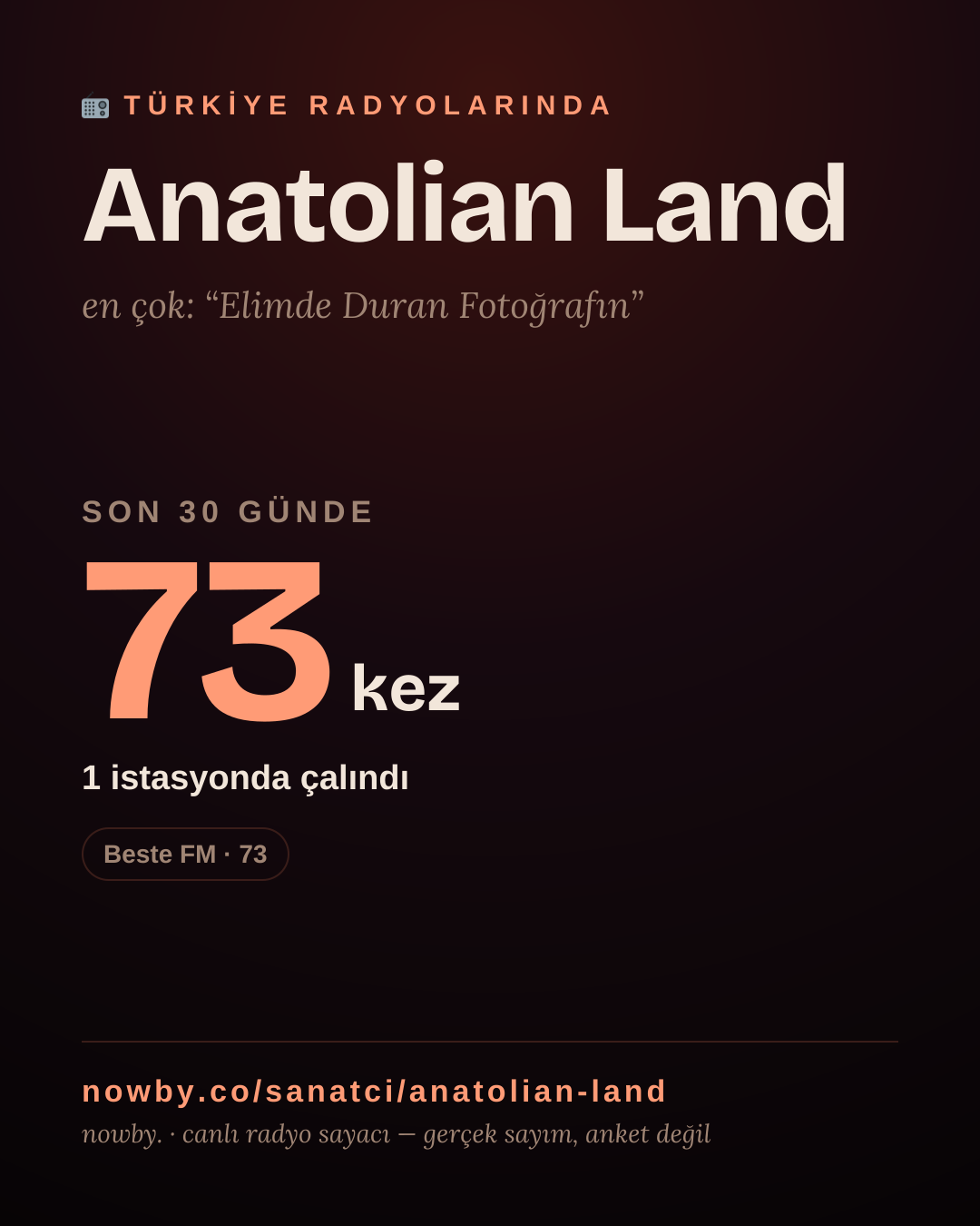 Sanatçısı, menajeri ya da hayranı mısın? Bunu paylaş.