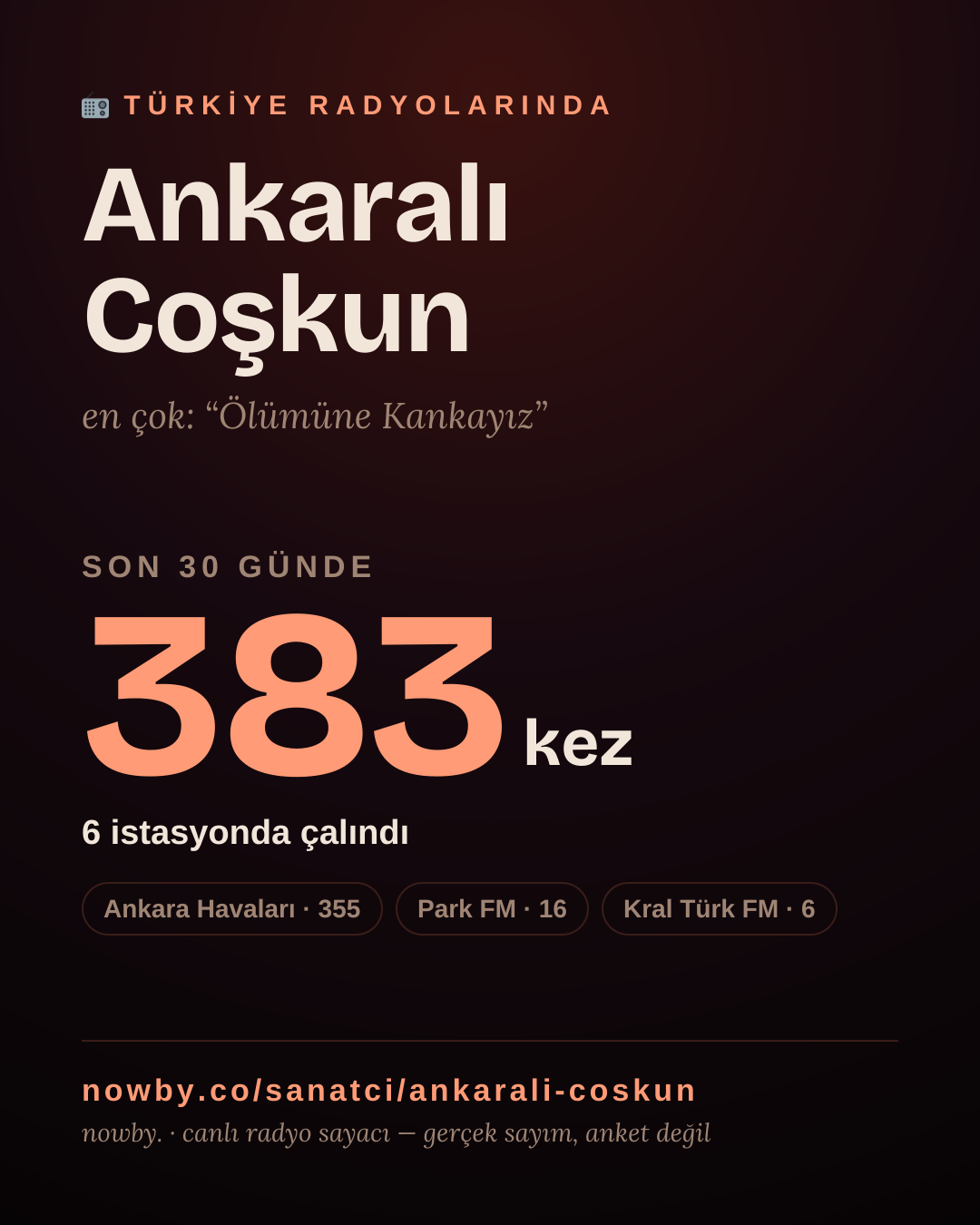 Sanatçısı, menajeri ya da hayranı mısın? Bunu paylaş.