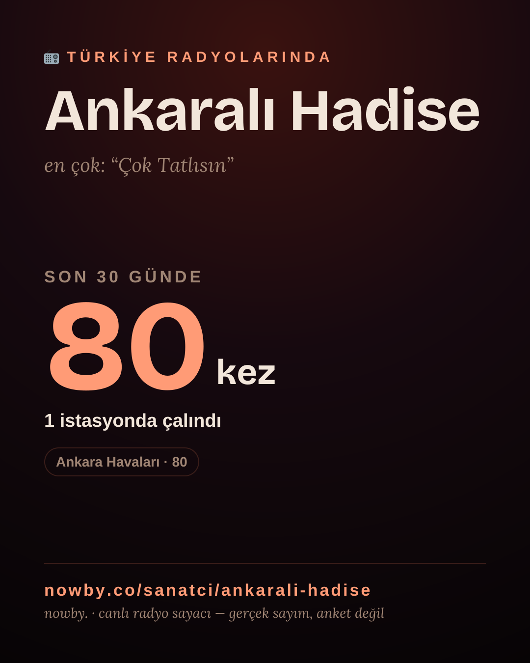 Sanatçısı, menajeri ya da hayranı mısın? Bunu paylaş.