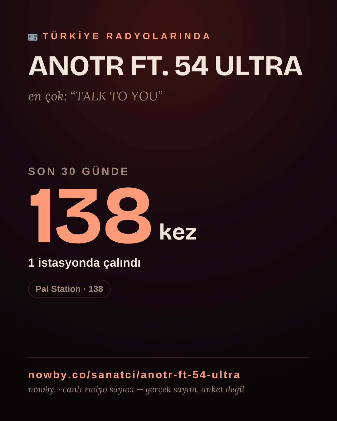 Sanatçısı, menajeri ya da hayranı mısın? Bunu paylaş.