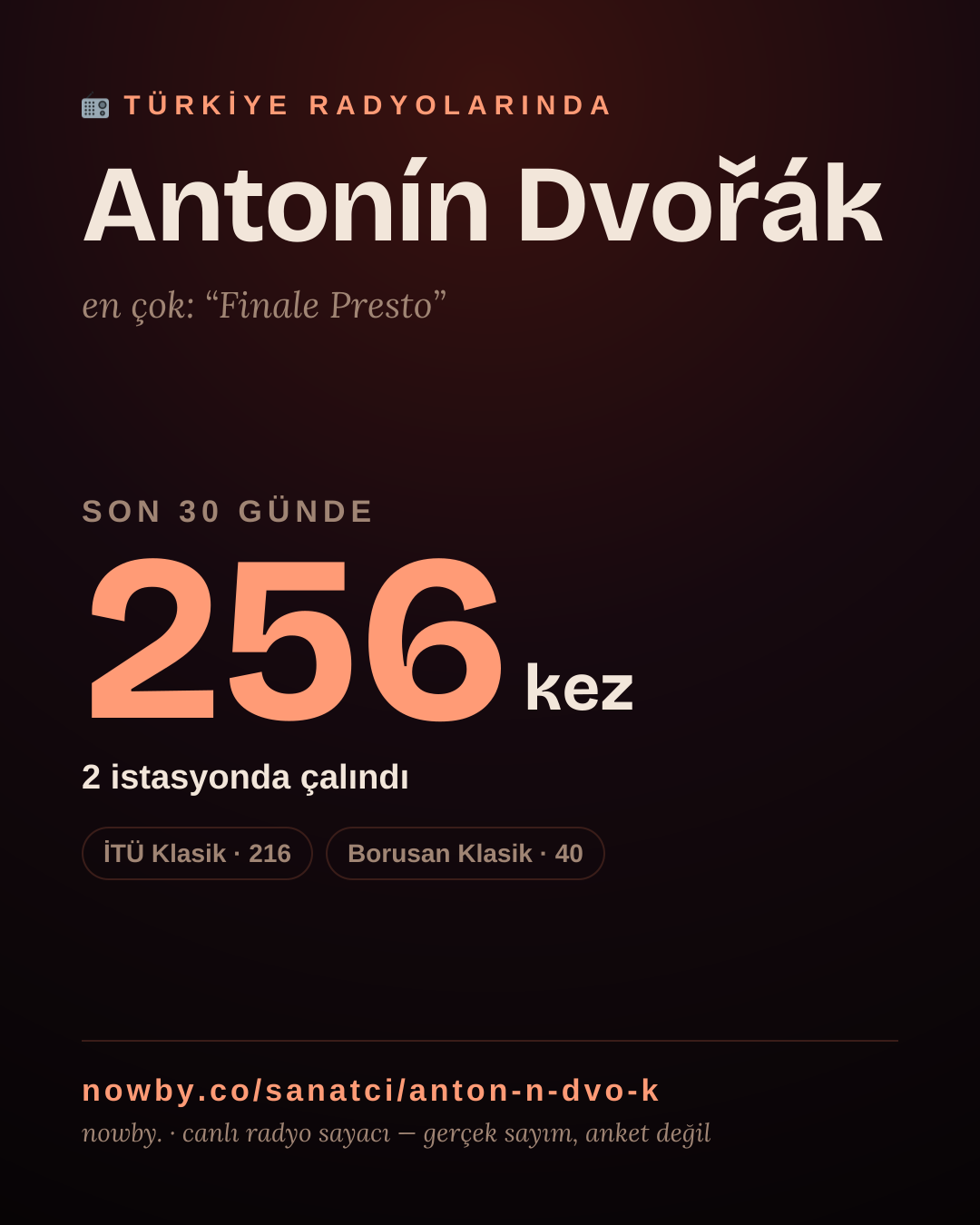 Sanatçısı, menajeri ya da hayranı mısın? Bunu paylaş.