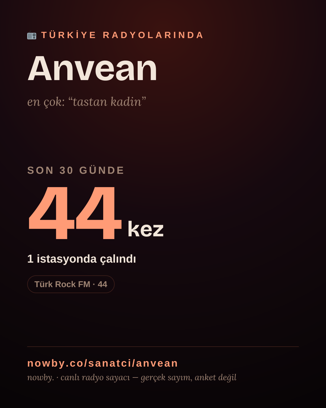 Sanatçısı, menajeri ya da hayranı mısın? Bunu paylaş.