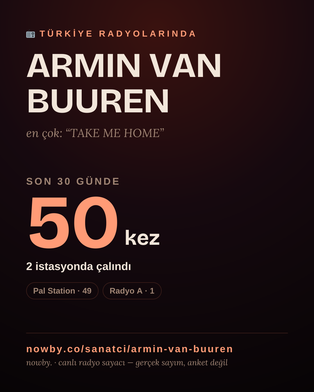 Sanatçısı, menajeri ya da hayranı mısın? Bunu paylaş.