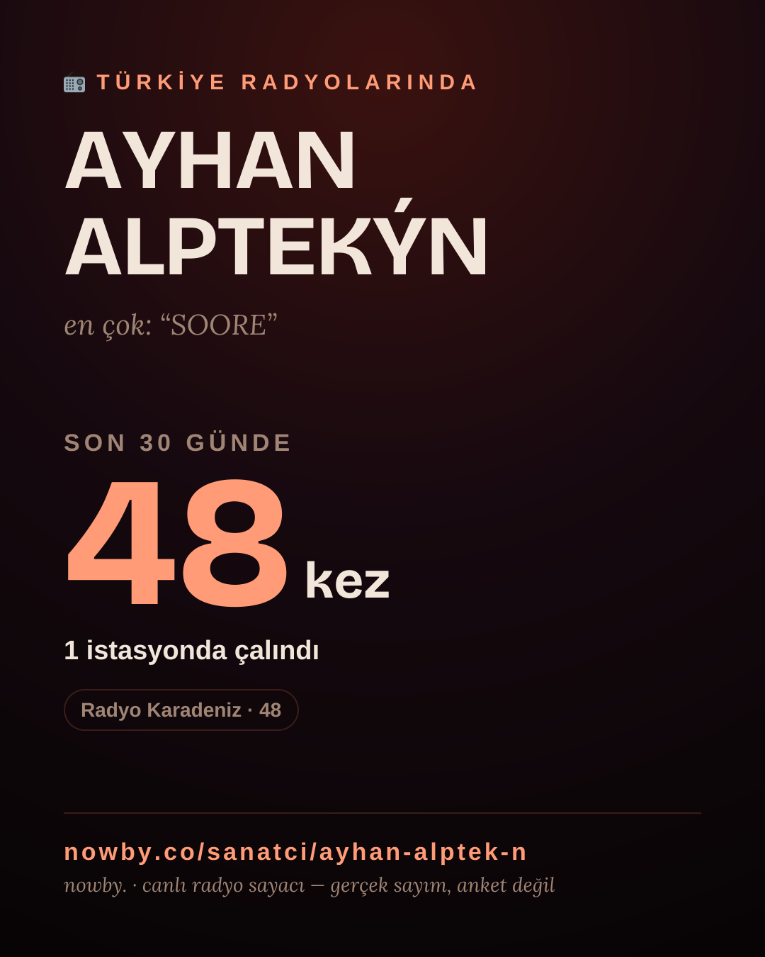 Sanatçısı, menajeri ya da hayranı mısın? Bunu paylaş.