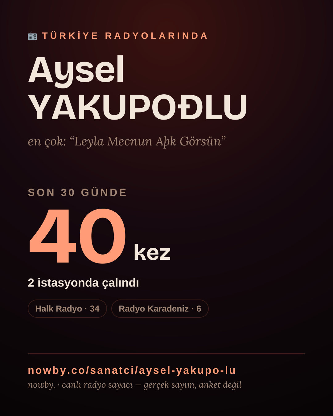 Sanatçısı, menajeri ya da hayranı mısın? Bunu paylaş.