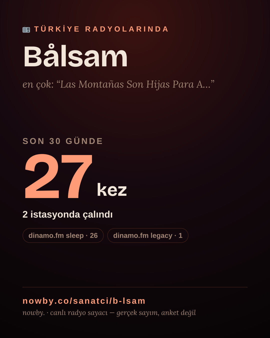 Sanatçısı, menajeri ya da hayranı mısın? Bunu paylaş.