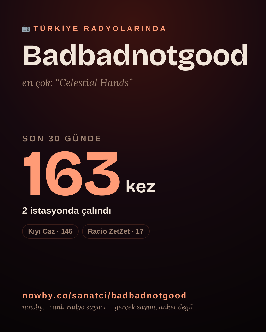 Sanatçısı, menajeri ya da hayranı mısın? Bunu paylaş.